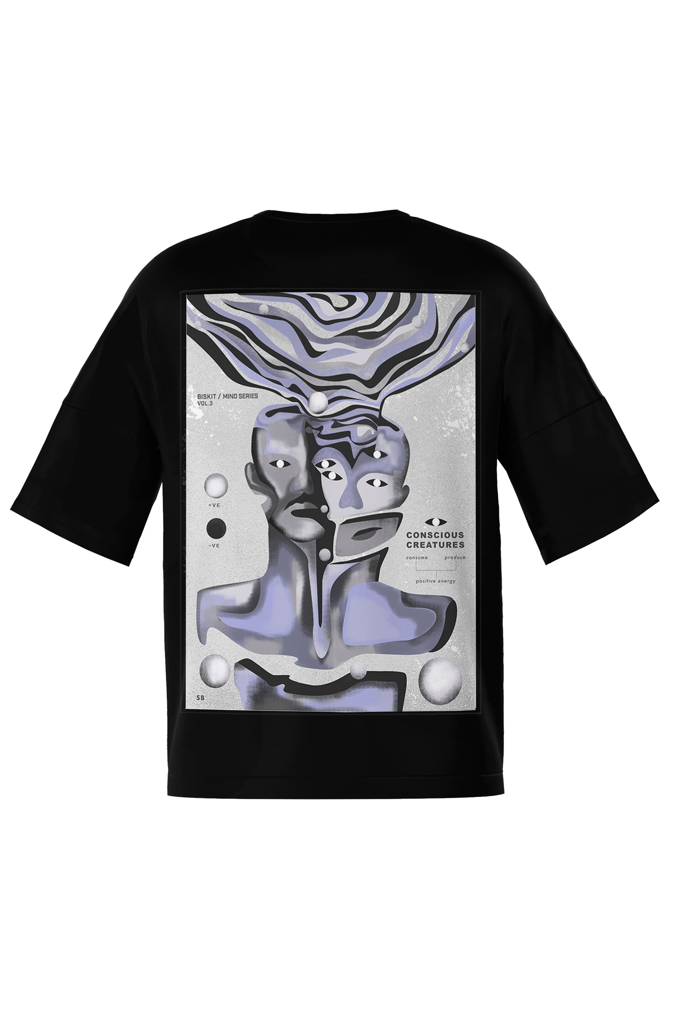 Bitsight Merch SEE THE UNSEEN – BISKIT