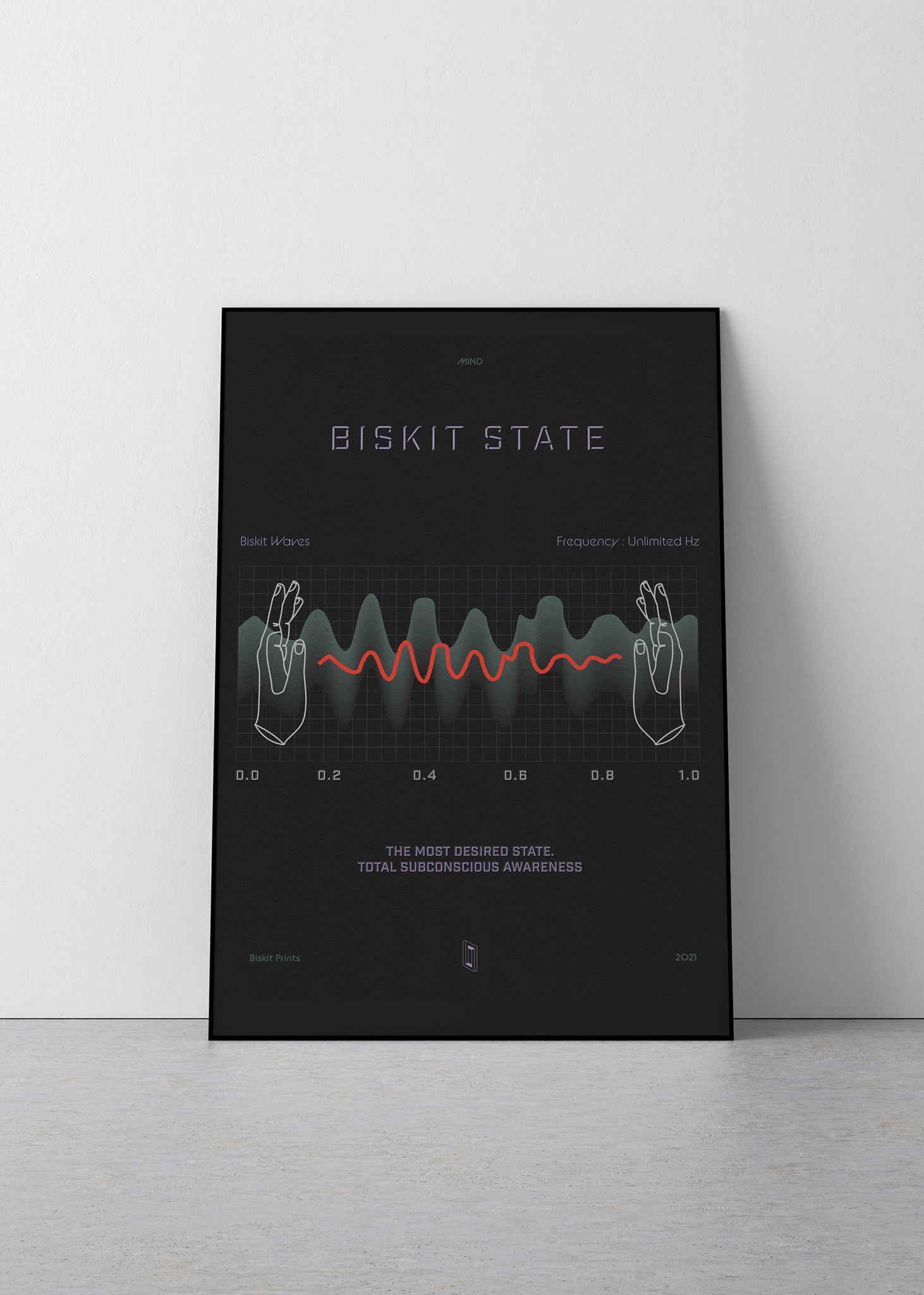 The posters depict the five main types of states – Awake, Peak, Dream, Deep-Sleep, and Meditative - plus a sixth state, arguably the most desired state, the BISKIT STATE.  